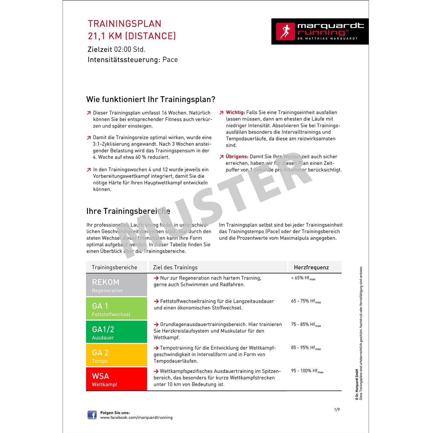 TRAININGSPLAN: 5 km | Intensity | Pace