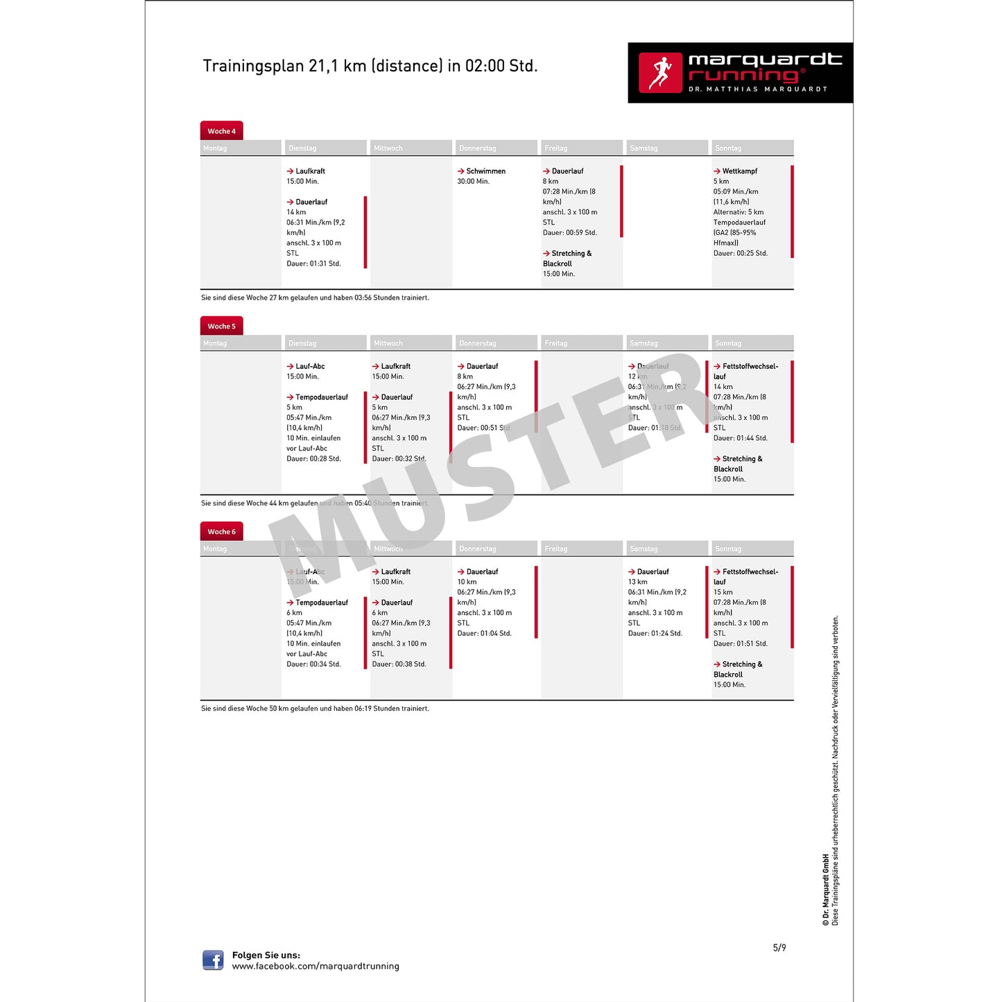 TRAININGSPLAN: 5 km | Intensity | Pace