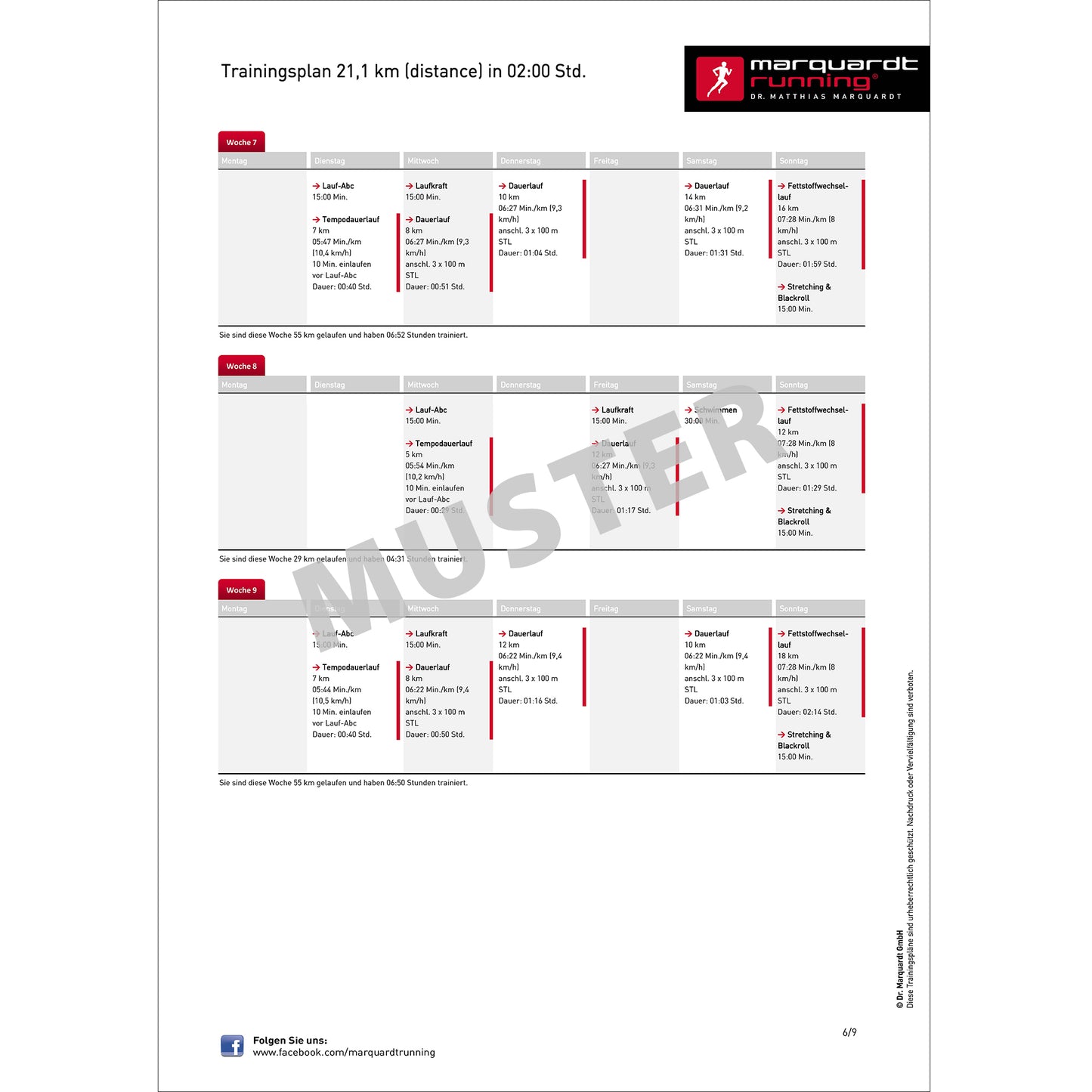 TRAININGSPLAN: 5 km | Intensity | Pace