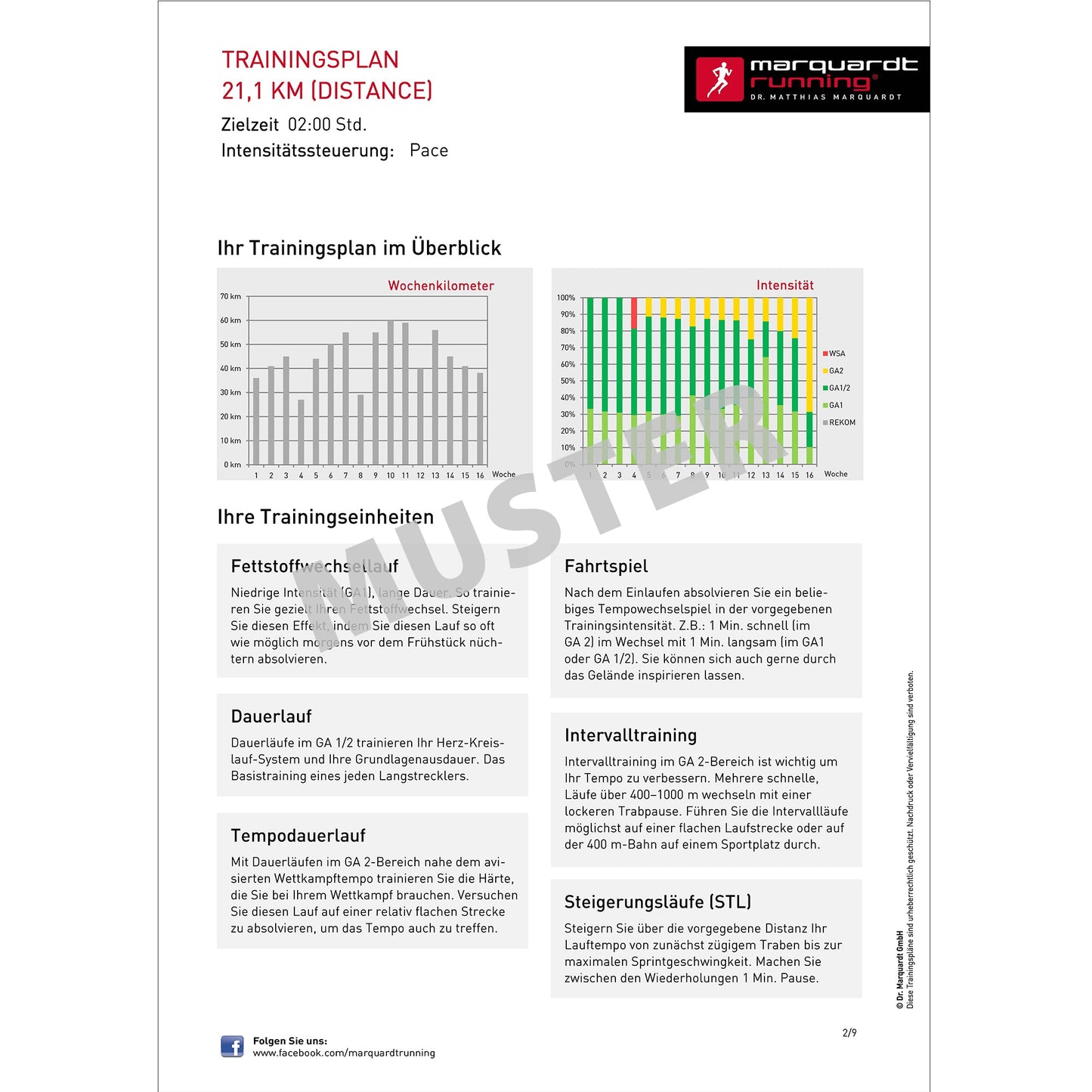 TRAININGSPLAN: 5 km | Distance | Puls (%Hf max)