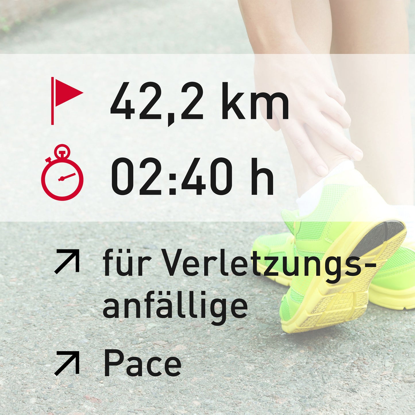 TRAININGSPLAN: 42,2 km | Verletzungsanfällige Läufer | Puls (%HFmax)