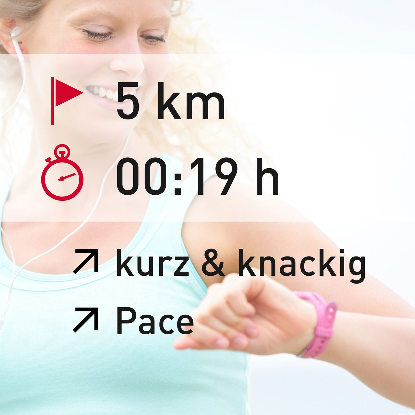 TRAININGSPLAN: 5 km | Intensity | Pace
