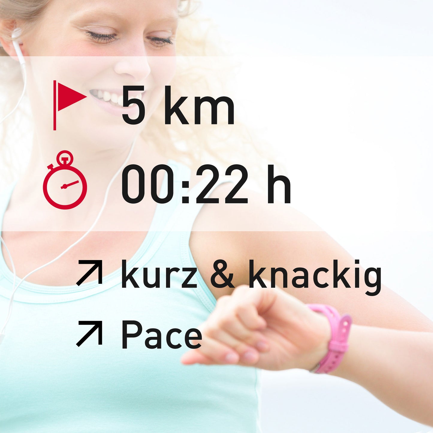 TRAININGSPLAN: 5 km | Intensity | Pace
