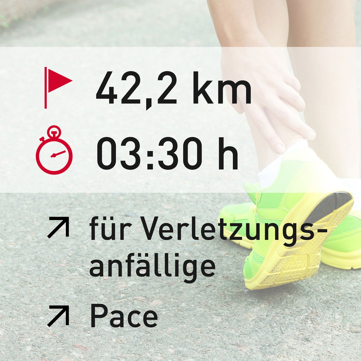 TRAININGSPLAN: 42,2 km | Verletzungsanfällige Läufer | Puls (%HFmax)