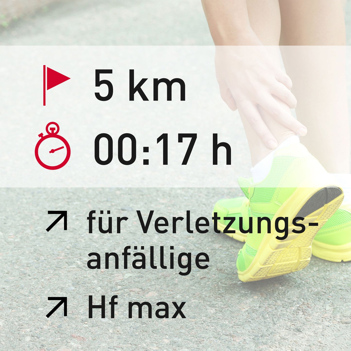 TRAININGSPLAN: 5 km | Verletzungsanfällige Läufer | Puls (%HFmax)